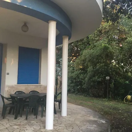 Blu Mare Carlo Anzio